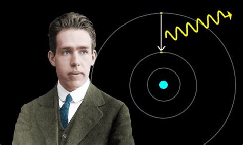 Niels Bohr - Biography, Facts and Pictures