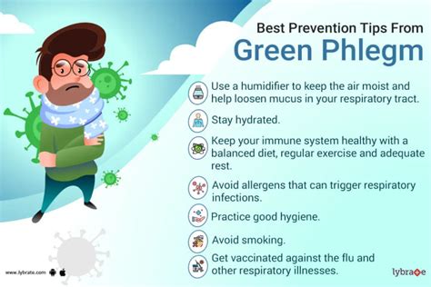 Green Phlegm: What Are the Things You Must Know? - By Dr. Sultan Ahamad | Lybrate