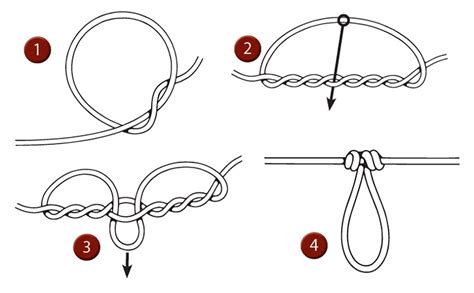 Four Loop Knots You Need to Know - On The Water