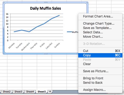 Impressive Excel Line Graph Different Starting Points Highcharts Time Series Example