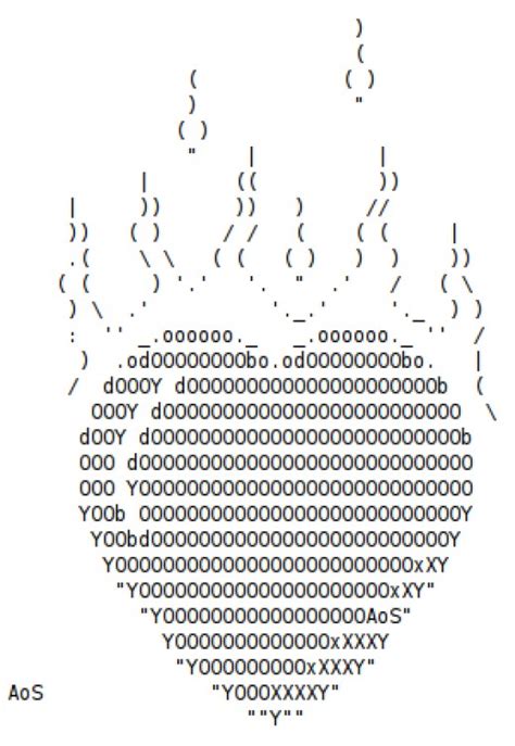 Valentine ASCII Text Art Hearts | hubpages