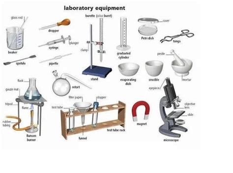 Physics Laboratory Equipment - Physics Equipment Manufacturer from Ambala