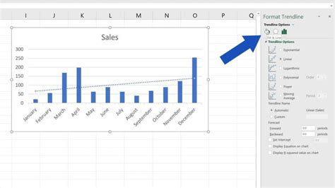 Power trend lines in excel 2016 - bapsplash