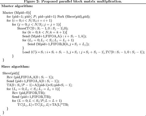 Matrix multiplication algorithm | Semantic Scholar