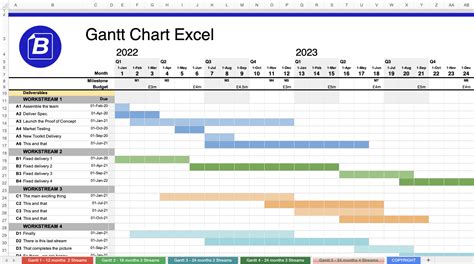 Project Management Gantt Chart Excel Template