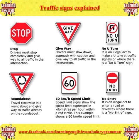 Traffic Signs Explained - English Learn Site