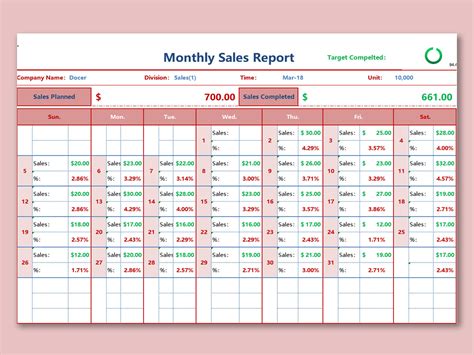 EXCEL of Monthly Sales Report.xlsx | WPS Free Templates