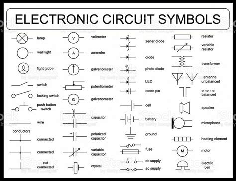 Wiring Diagram Symbols Chart⭐⭐⭐⭐⭐ - Travel costarica