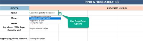 SIPOC Diagram Excel Template | SIPOC Six Sigma Chart