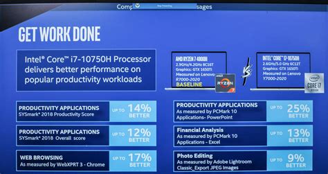 Intel Claims Huge 'Real-World' Gaming Performance Lead With 10th Gen ...