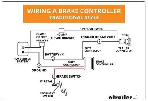 2nd Gen brake controller install - Accessories & Modifications - Ford Edge Forum