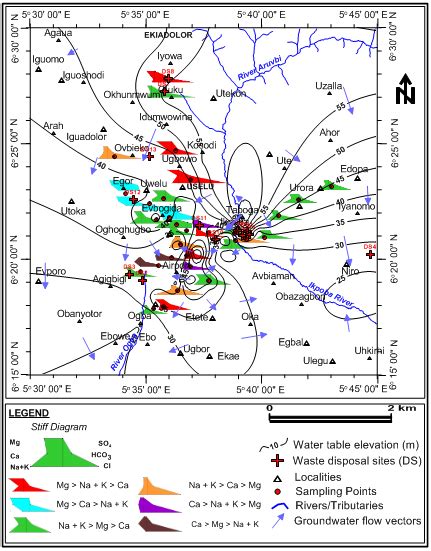 Water Table map with mixing patterns from Stiff (1951) plots | Download Scientific Diagram