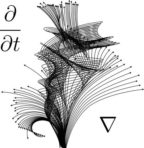 Differential Equations (Definition, Types, Order, Degree, Examples)