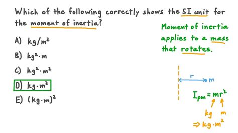 Moment Of Inertia Units