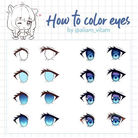 Instagram 上的 Aelis (´･ﻌ･`)♡ On hiatus~：「 Here's the eye coloring tutorial 👀 I hope it can help ...