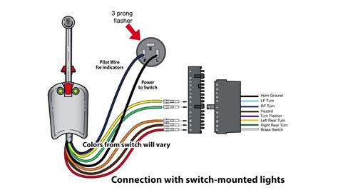 57 Chevy Turn Signal Wiring Diagram