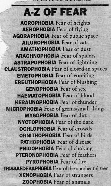 Types Of Phobias