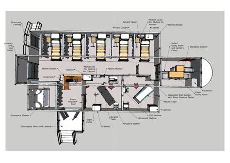 Hospital plan layout | Hospital plans, Hospital architecture, Hospital floor plan