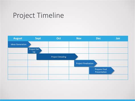 Project Timeline Powerpoint Template 2 Project Planning Templates | Images and Photos finder