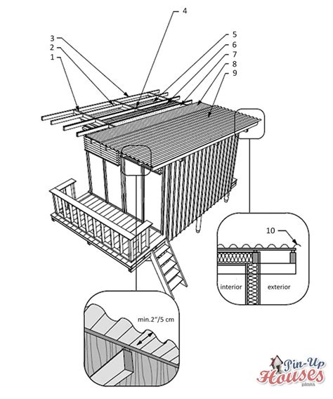 Shed Roof Construction Plans | Shed Roof Design | DIY Shed Roof Framing