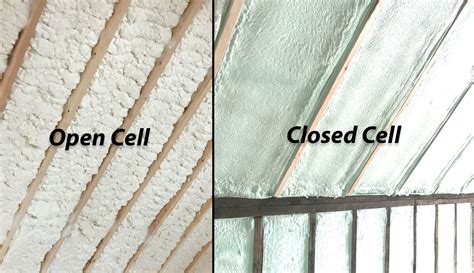 Different Types of Spray Foam Insulation Guide