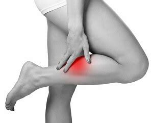 Calf Muscle Pain: Causes & Treatment - Knee Pain Explained (2022)