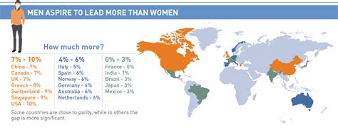 Infographic: Millennials – A Career For Me – ManpowerGroup