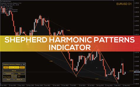 Shepherd Harmonic Patterns Indicator for MT4 - Download FREE