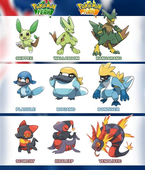 Australian Pokemon Starters by Foxeaf | Pokemon starters, Pokemon breeds, Pokemon starter evolutions