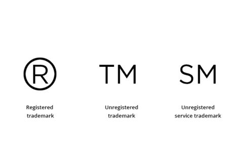 How To Copyright & Trademark a Logo