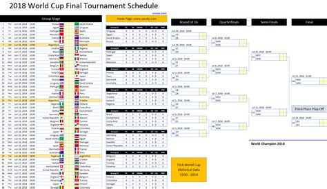 World Cup 2018 Schedule Excel Template - Excel VBA Templates