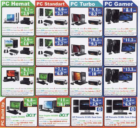 Computer: Daftar Harga Komputer & Laptop