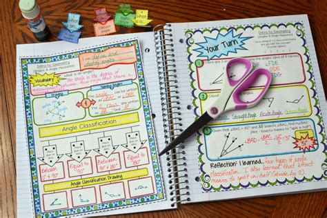 3 Ways that I use Math Interactive Notebooks in my Classroom - Math in Demand