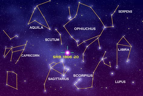 Pictures of All 88 Constellations, How to Locate Them