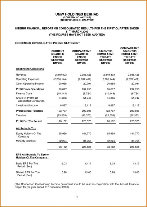 Simple Financial Statement Template | Sosfuer Spreadsheet to Financial Statements Templates — db ...