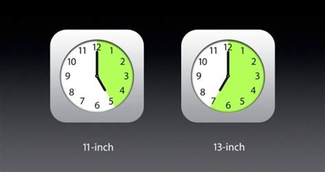 Macbook Air Gets Major Battery Life Improvements, 13-Inch Model Now Tops Out at 12 Hours