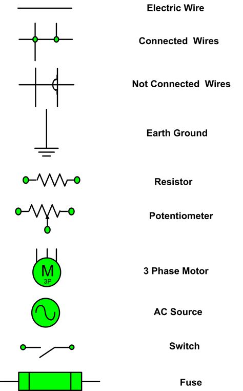 Control Diagram Symbols - Circuit Diagram Symbols Lucidchart - These symbols help create ...