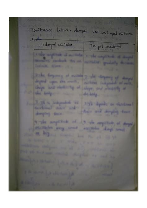 SOLUTION: Difference between damped and undamped oscillation - Studypool