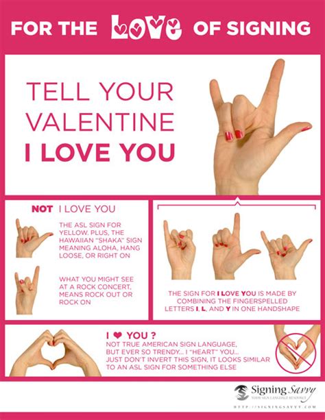 Tell your Valentine I Love You in American Sign Language (ASL) | Visual.ly