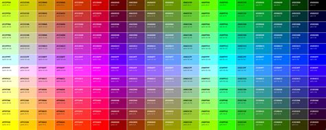 web-safe-color-chart-1-1 - Sublimation Studies