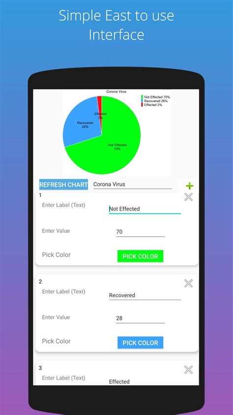 Chart Maker | Pie Chart Maker APK for Android Download