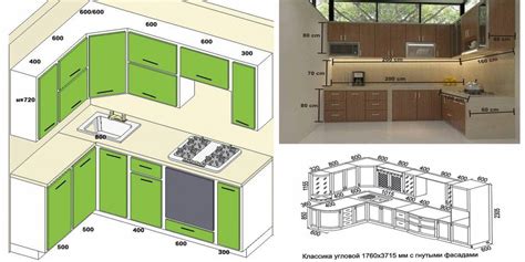 Standard Kitchen Dimensions And Layout After the family room, the kitchen is one of the most ...