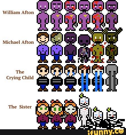 William Afton Michael Afton $ The Crying Child - )