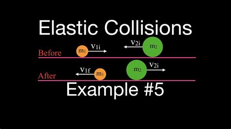 Momentum 15 Of 16 Elastic Collisions Example 5 Youtube