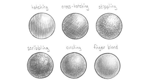 5 ways to explore pencil shading techniques | Creative Bloq