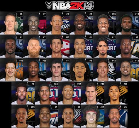 All nba teams rosters