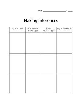 Making Inferences- Graphic Organizer by Courtney M | TPT