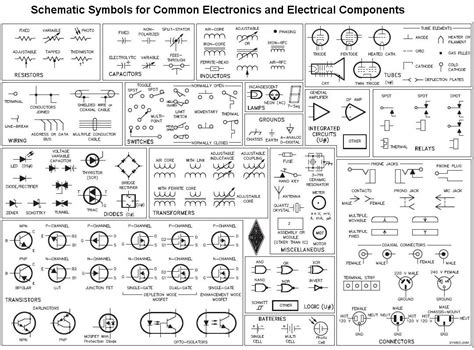 Simple Circuit Diagram Symbols