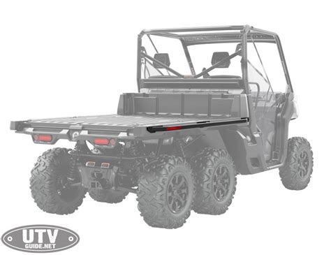 Can-Am Defender 6x6 Review - UTV Guide