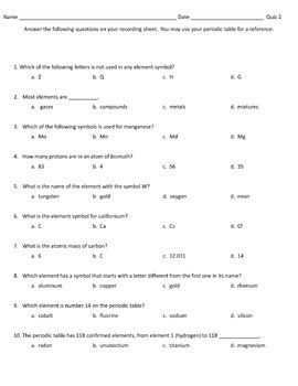 Periodic Table Task Cards and Quizzes by Classy Colleagues | TpT